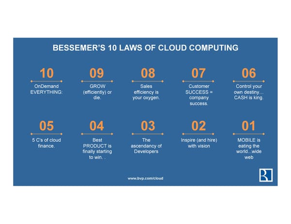 10 Laws of Building a Unicorn - Page 50