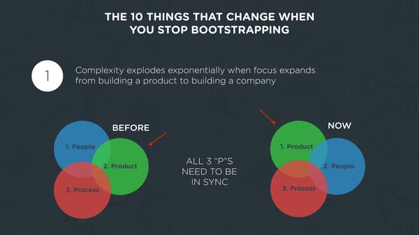 10 Things That Change When You Stop Bootstrapping - Page 3