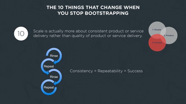 10 Things That Change When You Stop Bootstrapping - Page 12