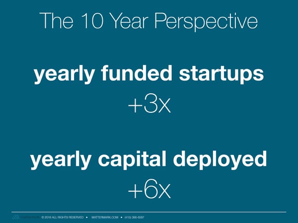 The State of Venture Capital Fundraising - Page 2