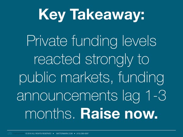 The State of Venture Capital Fundraising - Page 6