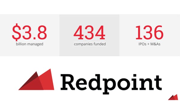 Benchmarking Your Startup - Page 2