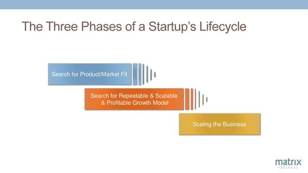 12 Key Levers of SaaS Success - Page 5