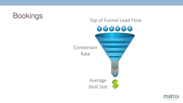 12 Key Levers of SaaS Success - Page 14