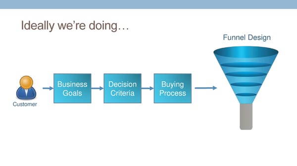 12 Key Levers of SaaS Success - Page 43