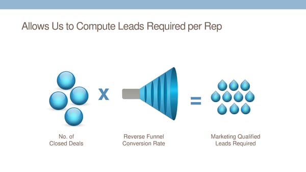 12 Key Levers of SaaS Success - Page 69