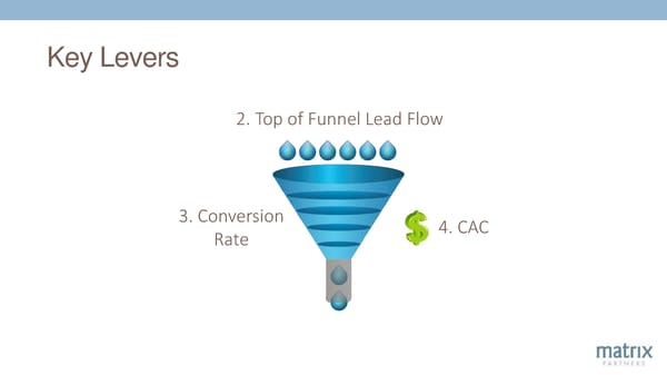 12 Key Levers of SaaS Success - Page 79