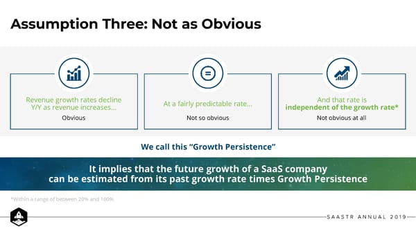 The Mendoza Line For SaaS Growth - Page 11