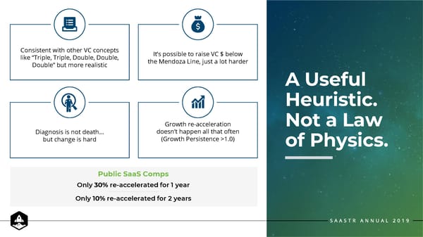 The Mendoza Line For SaaS Growth - Page 18