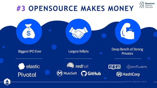 State of the Cloud 2019 from Bessemer Venture Partners - Page 53