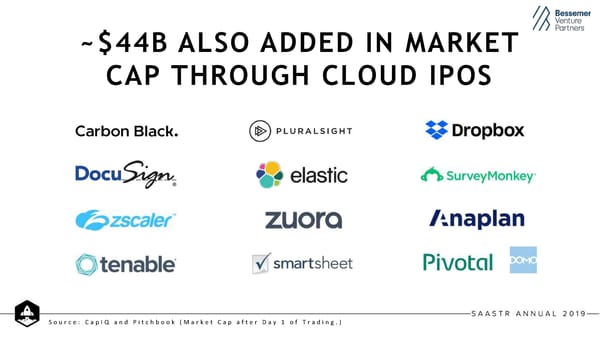 State of the Cloud 2019 from Bessemer Venture Partners - Page 13